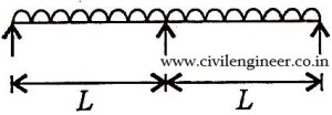 structural_9_civilengineer
