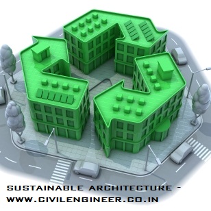 Sustainable Architecture_civilengineer