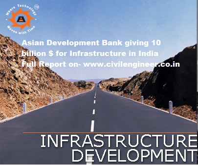 Asian development bank contribution in India for Infrastructure