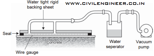 vacuum dewatering of concrete_civilengineer.co.in