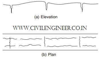 General Plan view of cracks 1