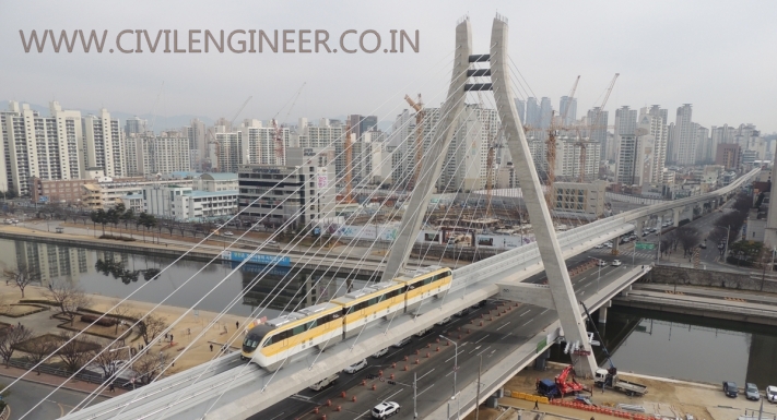 SK cable-stayed monorail bridge